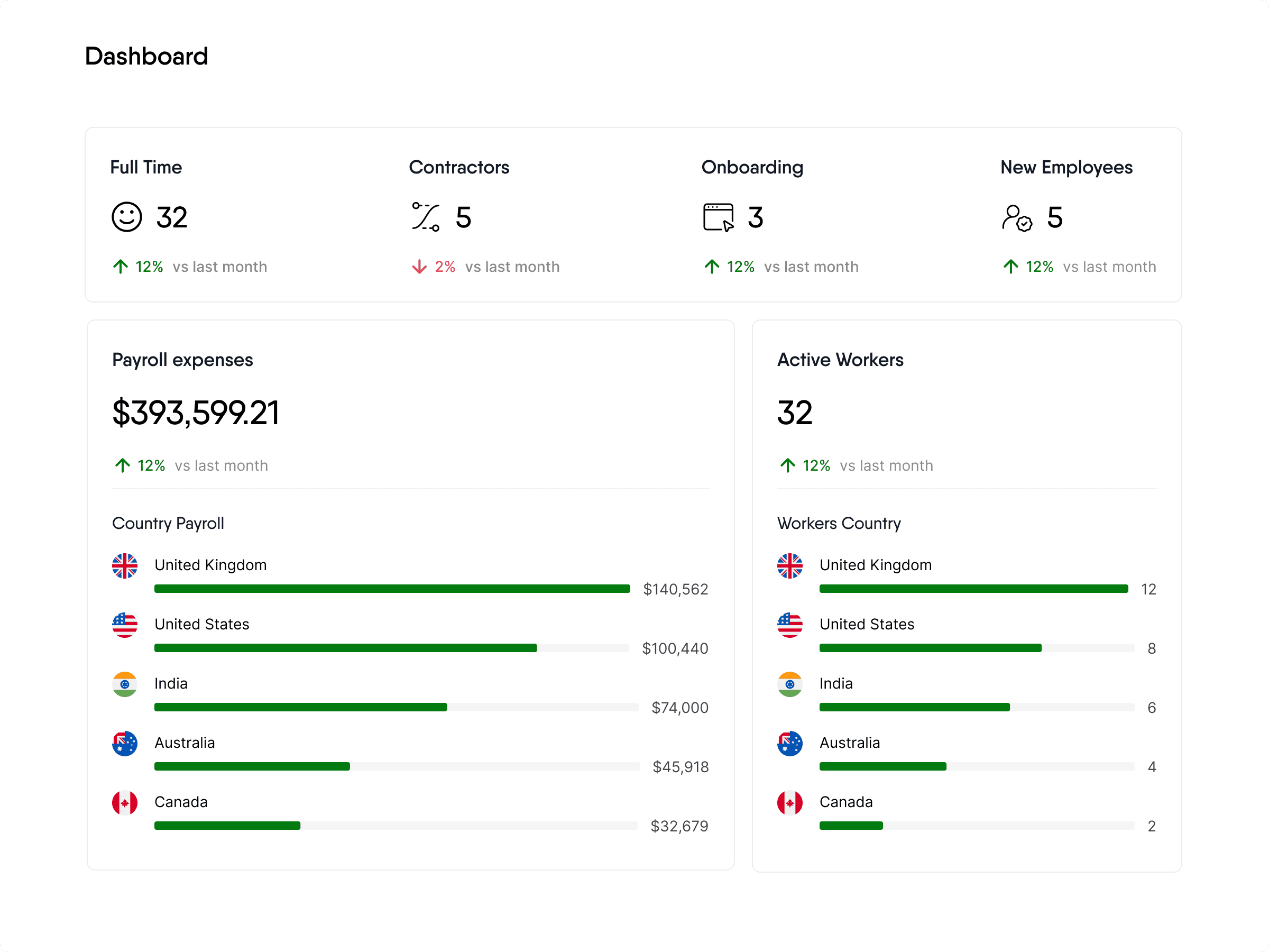 myhrtoolkit-dashboard-image