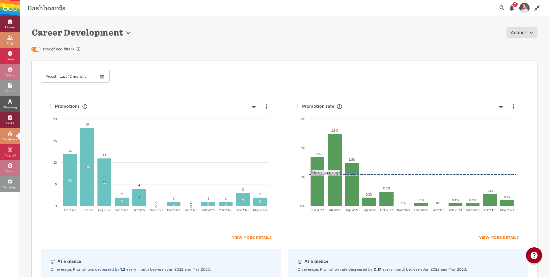 hibob-dashboard-image