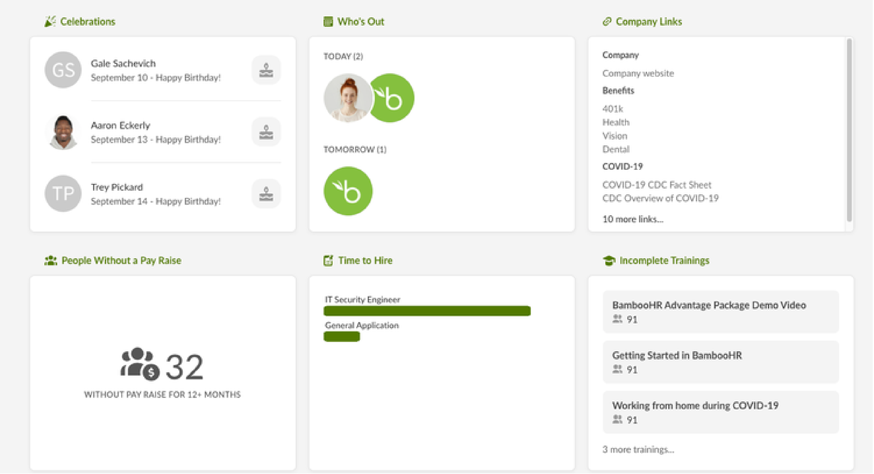 BambooHR recruitment analytics software dashboard.