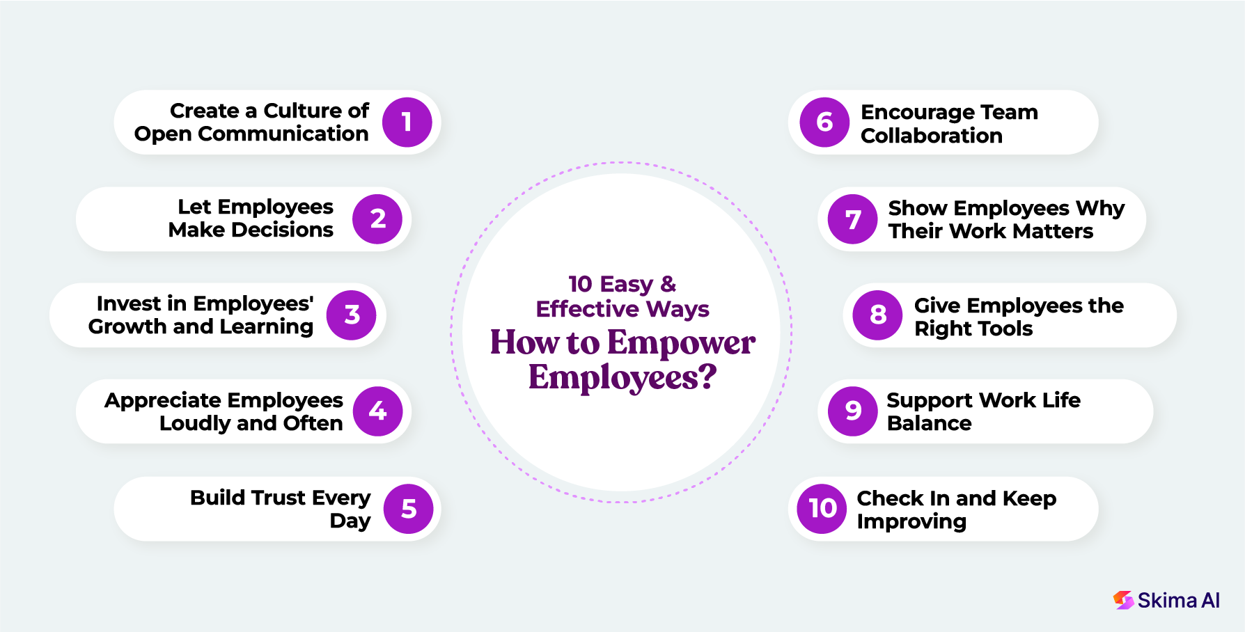how-to-empower-employees