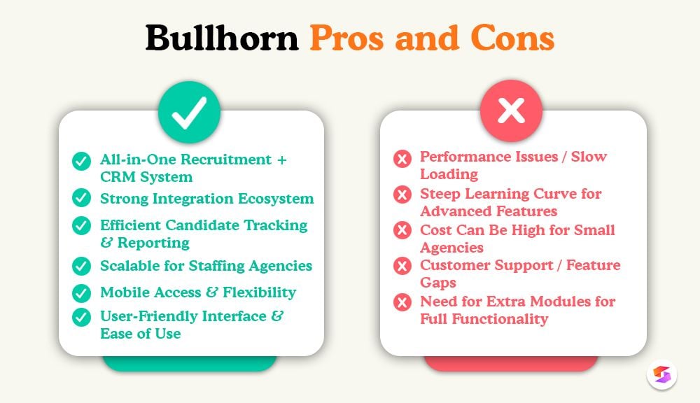 pros-and-cons-bullhorn