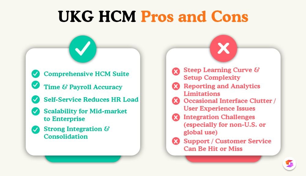 pros-and-cons-ukg
