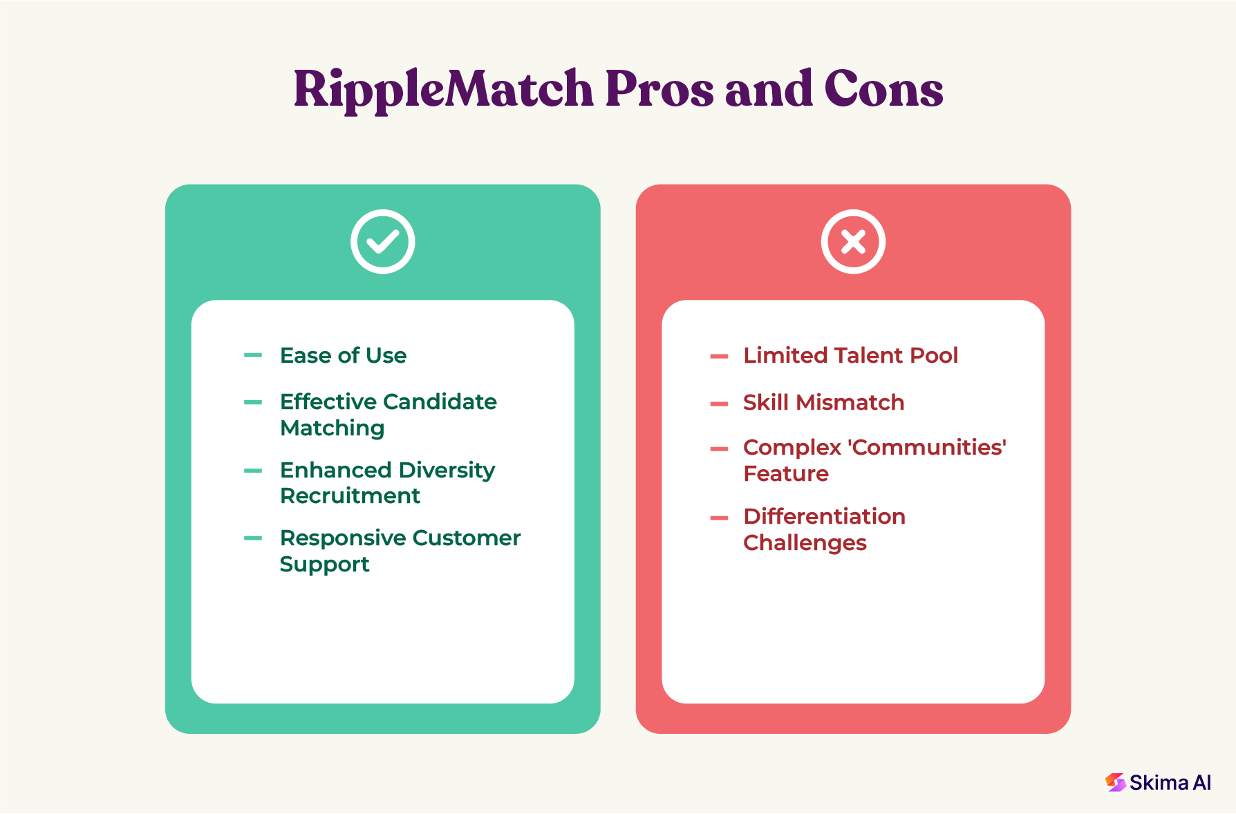 ripplematch-reviews