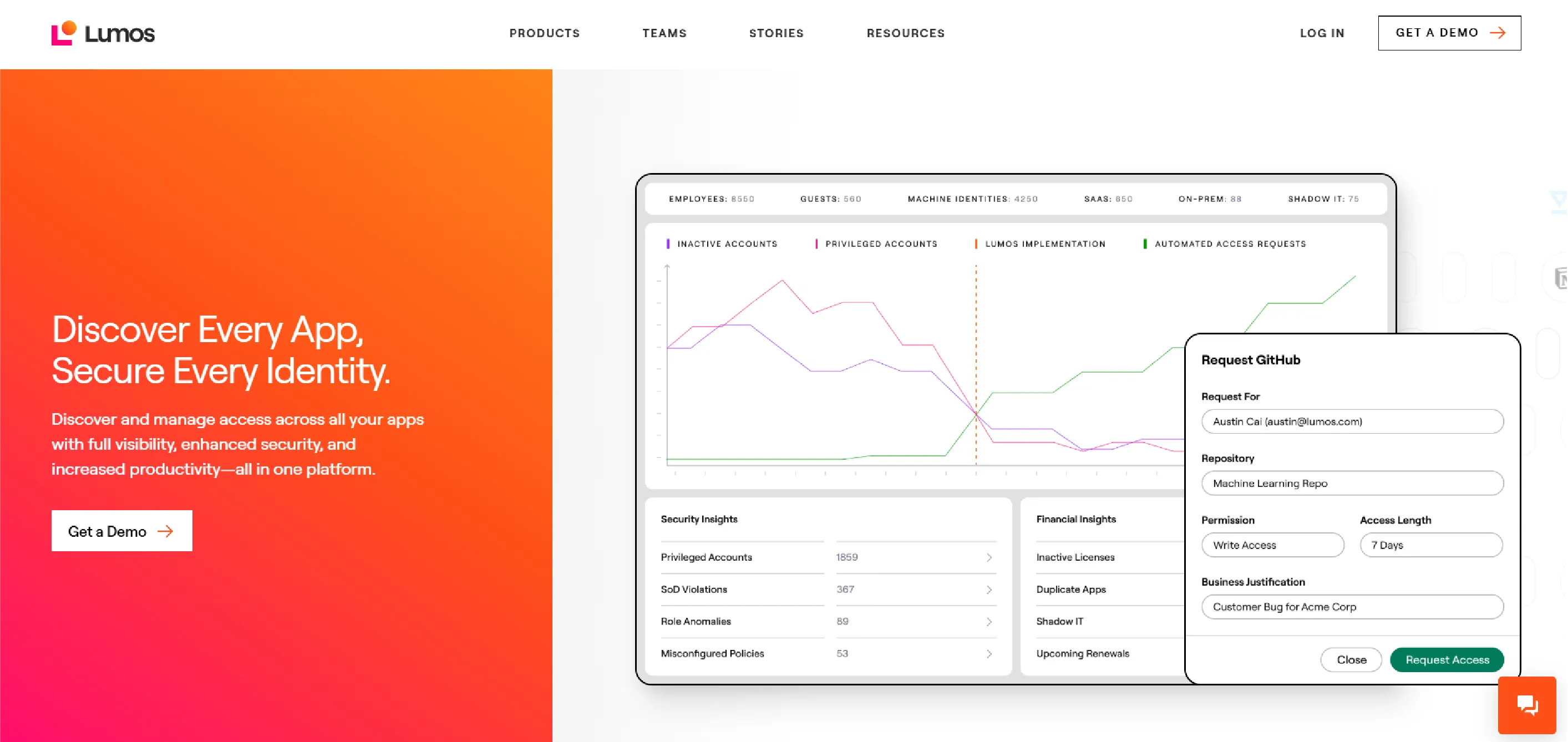 SAAS Management Platform-05.webp