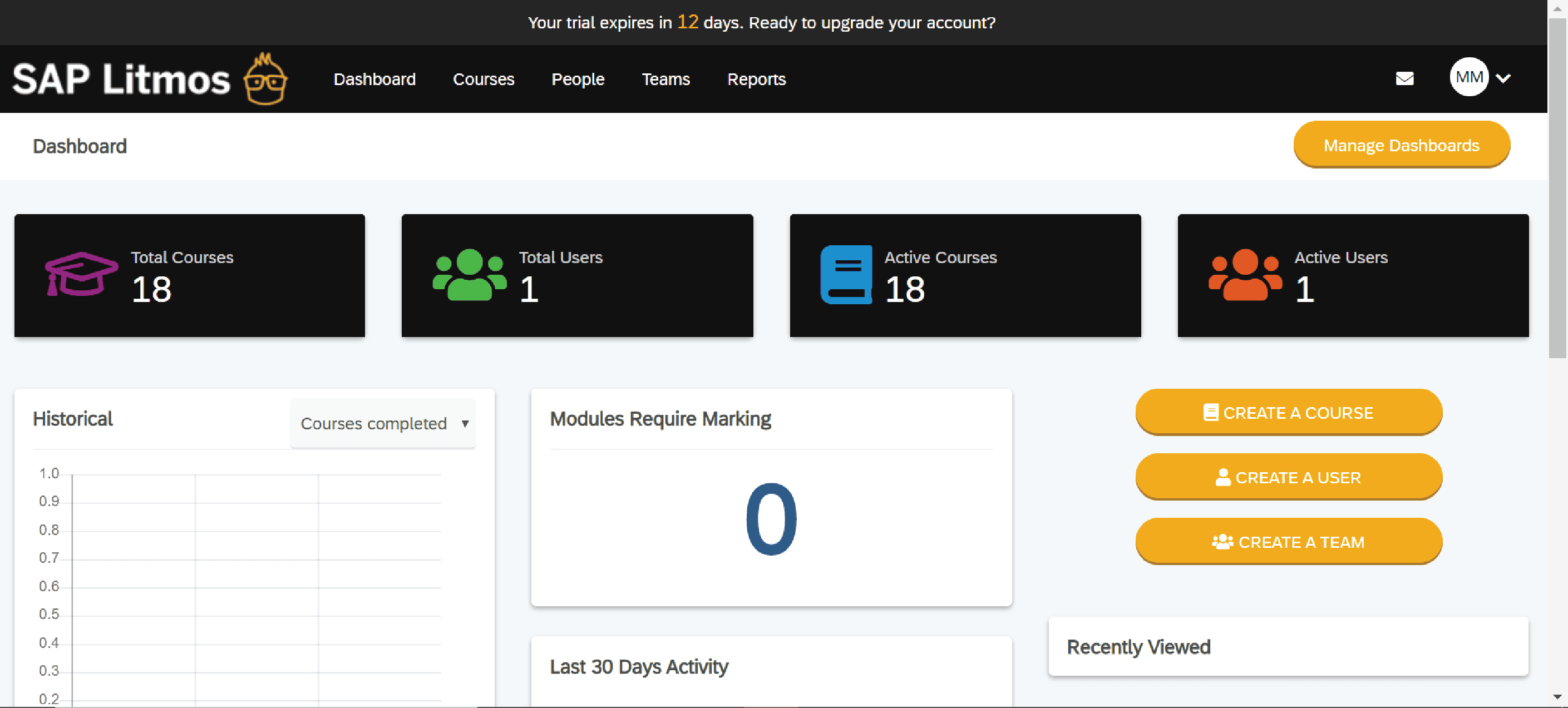 SAP Litmos training management software.