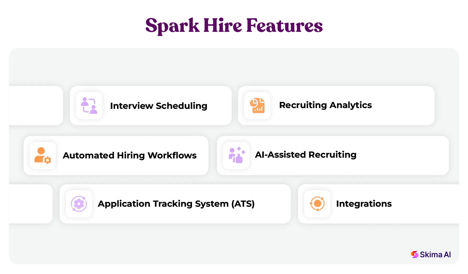 spark-hire-review