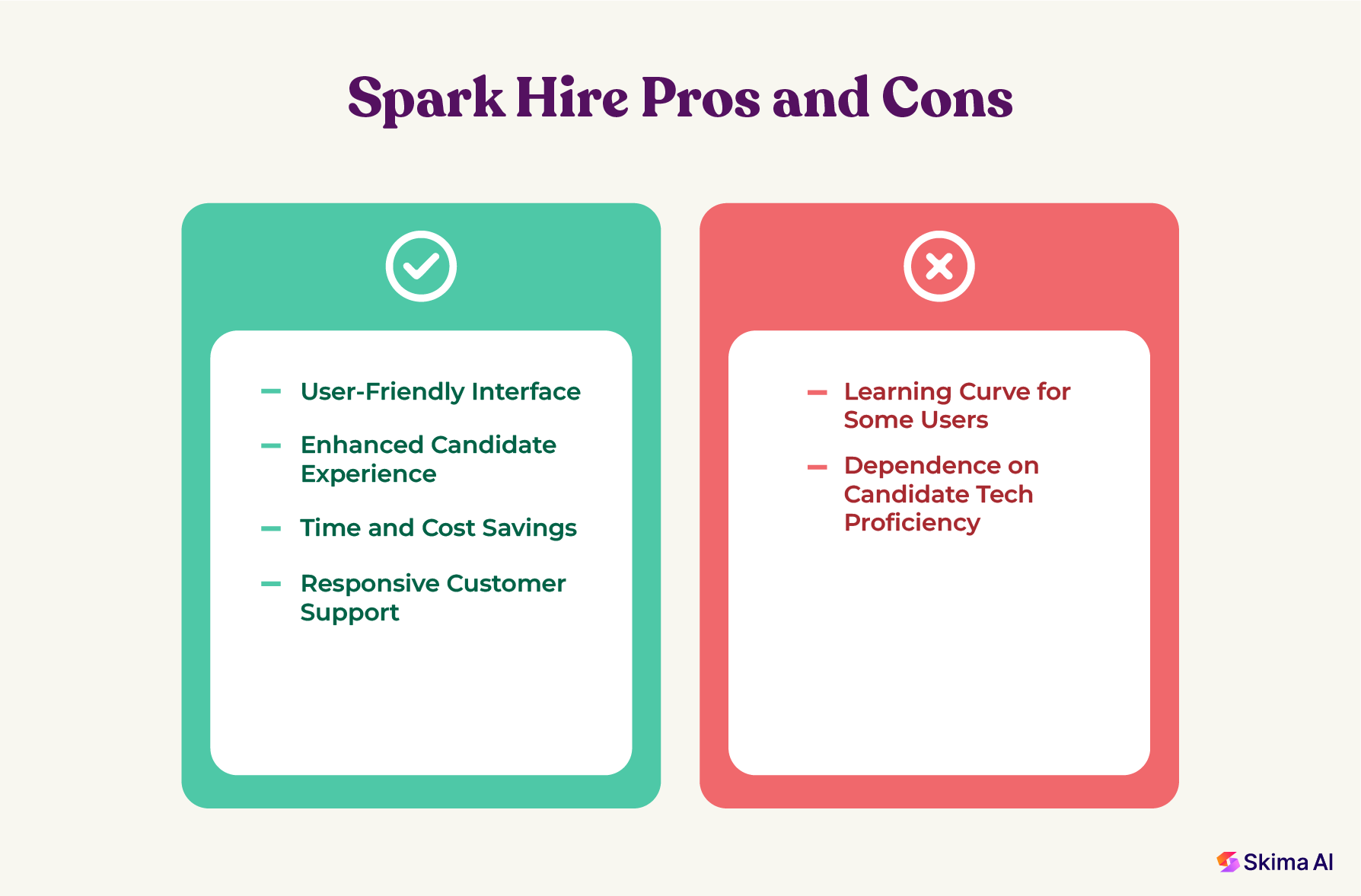 spark-hire-review