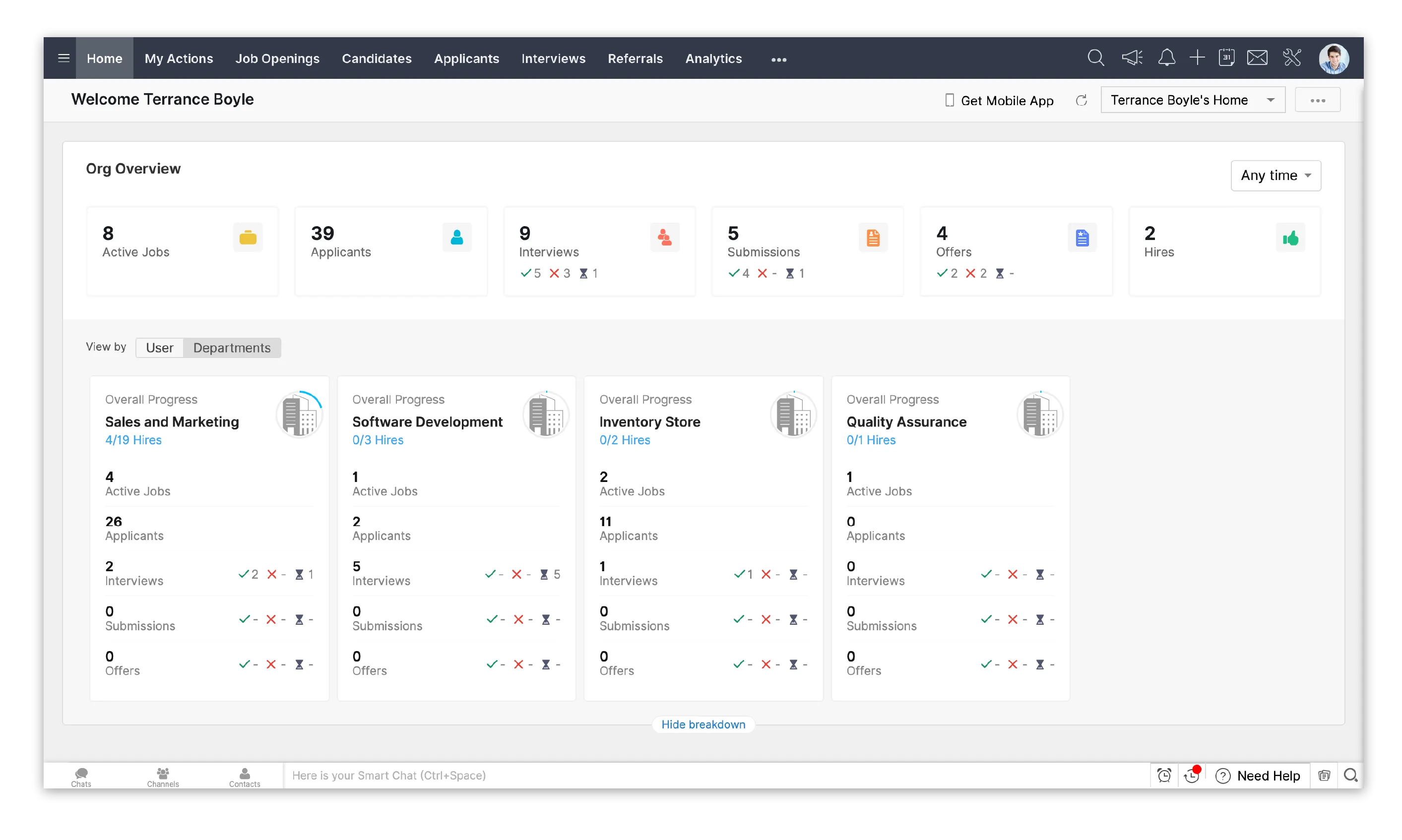 Zoho Recruit recruitment analytics software dashboard.