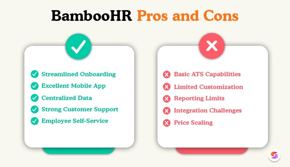 bamboohr-reviews