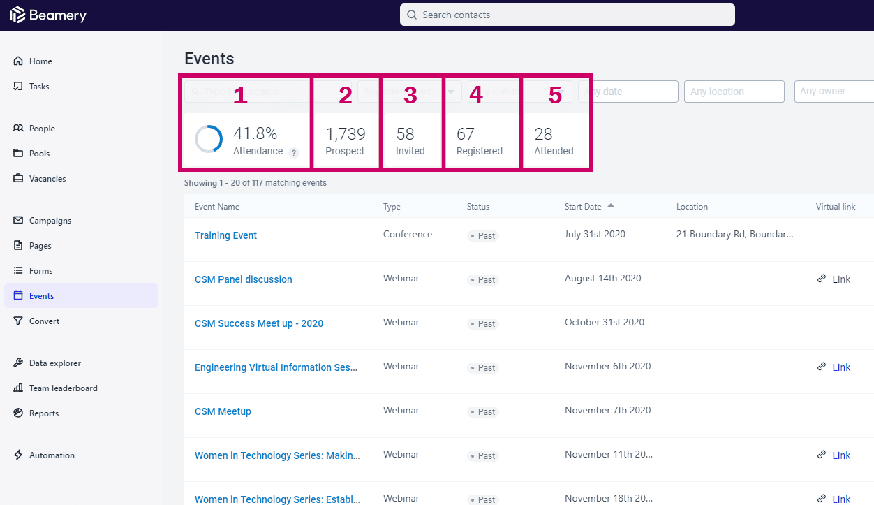 beamery-dashboard-image
