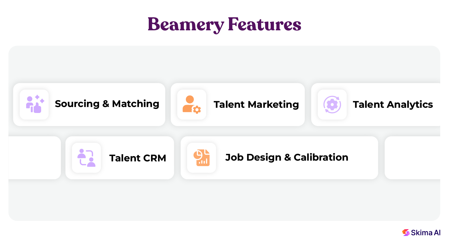 beamery-features