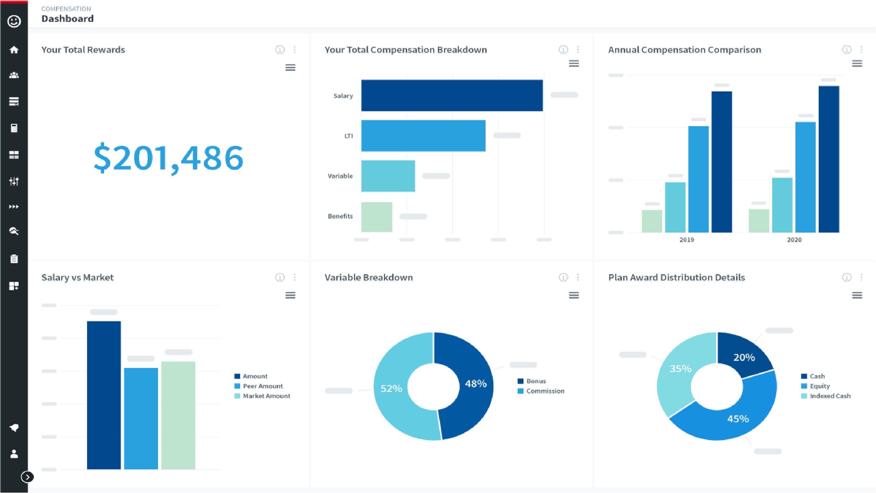 Beqom pay equity software dashboard.