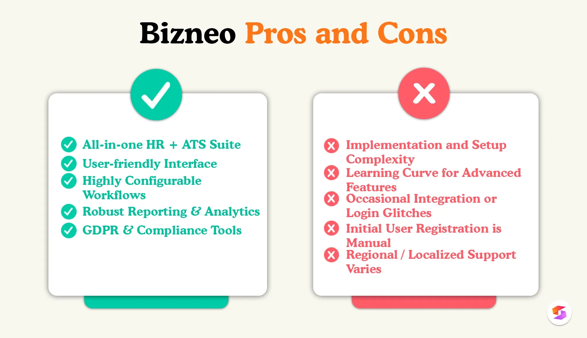 bizneo-reviews