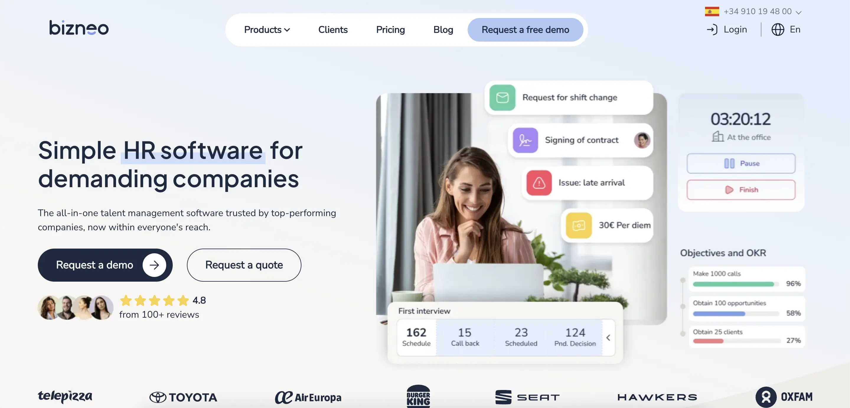 bizneo-reviews