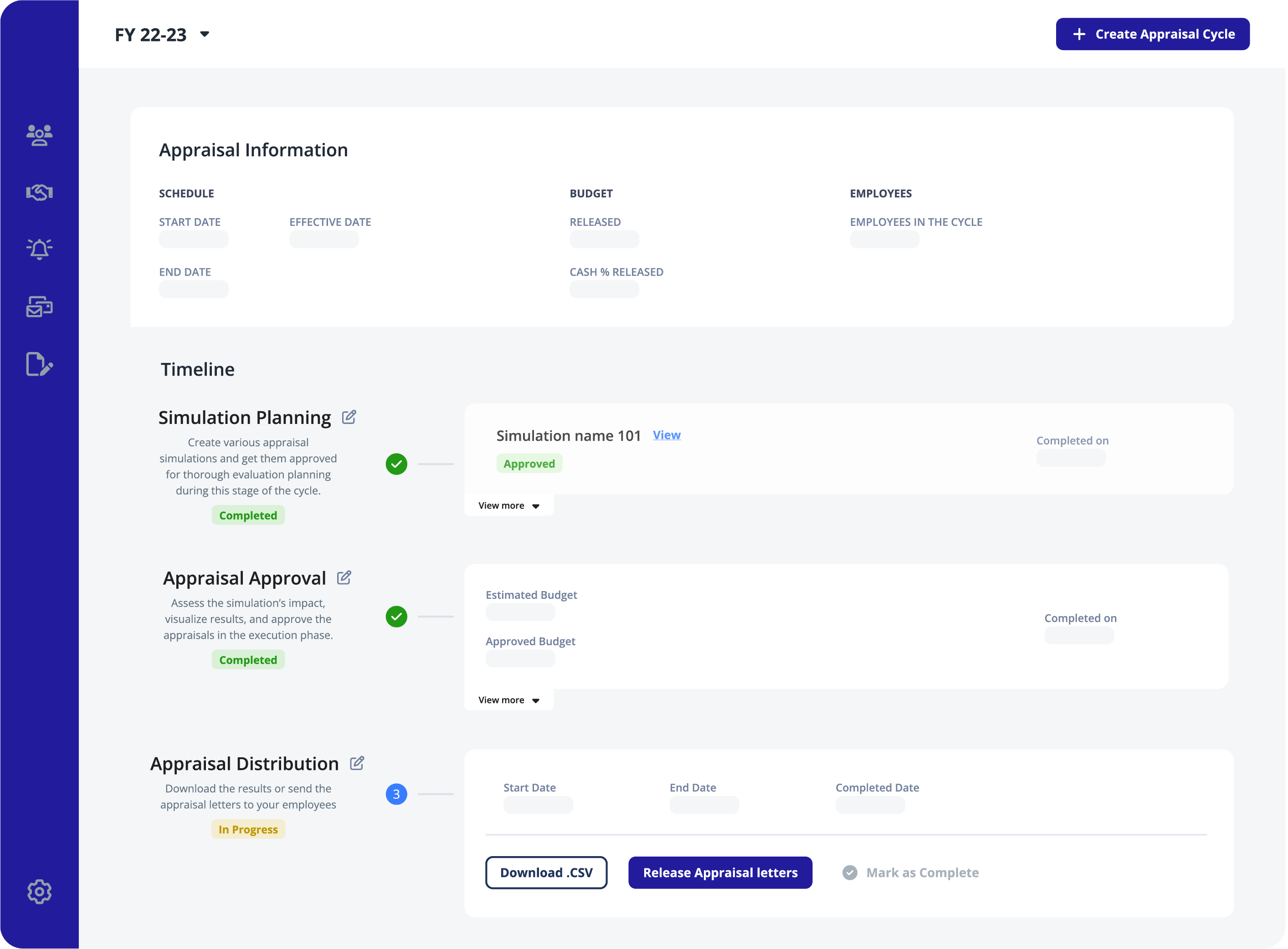 Compup pay equity software dashboard.