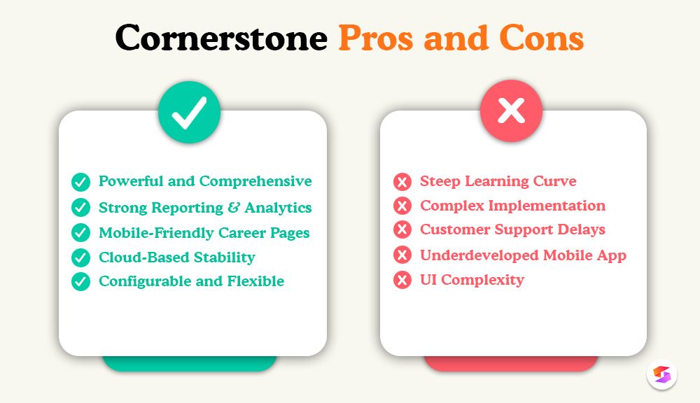 cornerstone-reviews