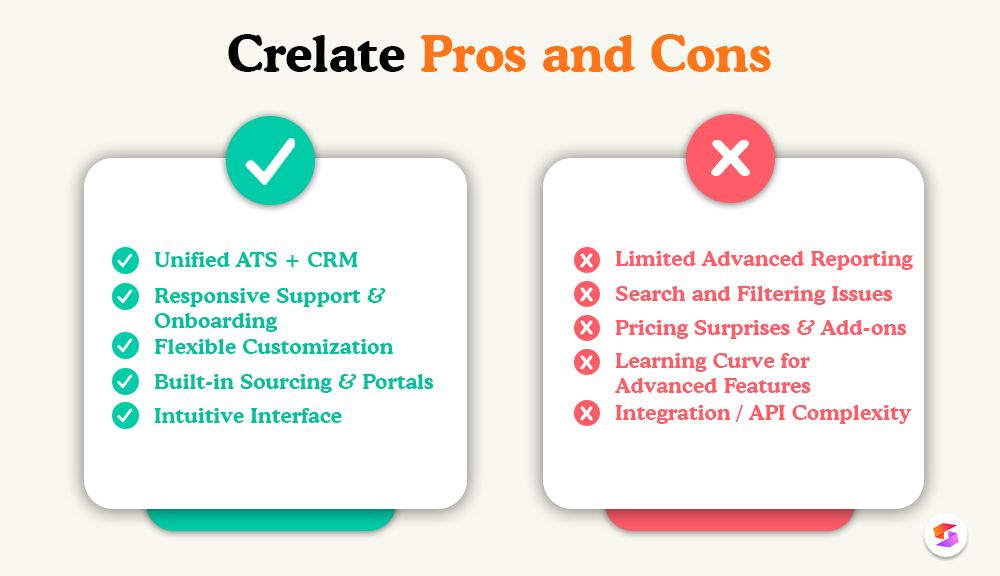 crelate-reviews