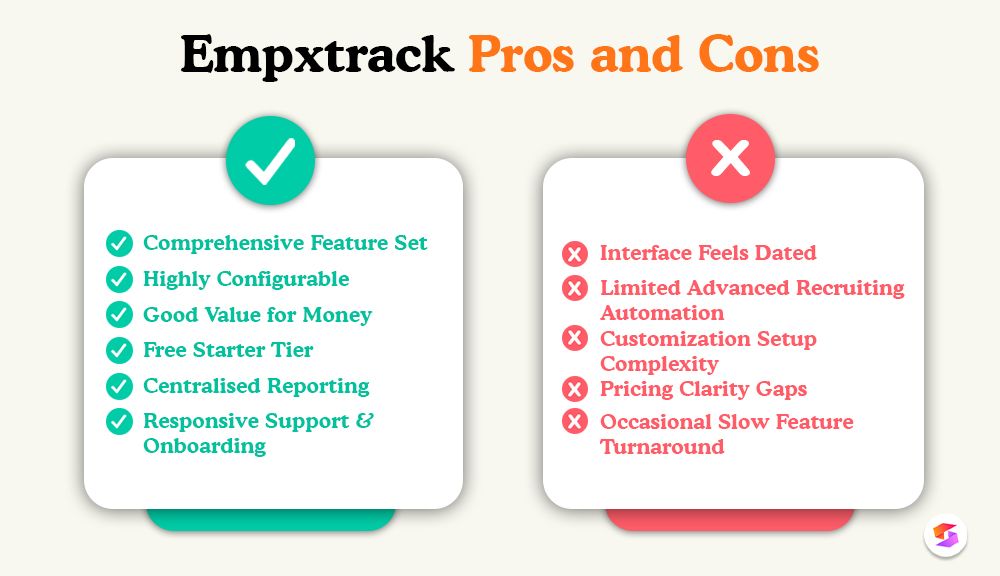empxtrack-reviews
