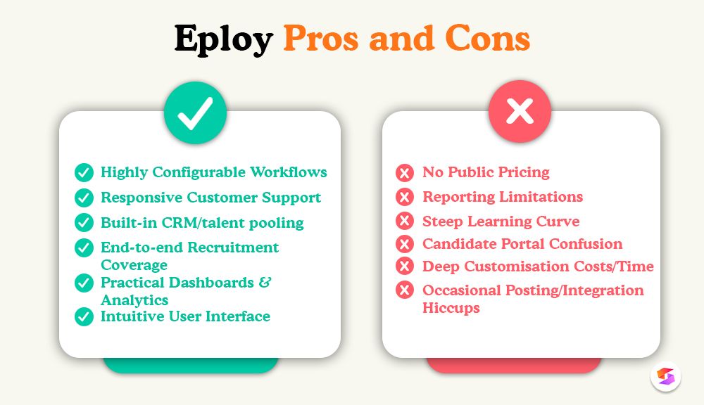 eploy-reviews