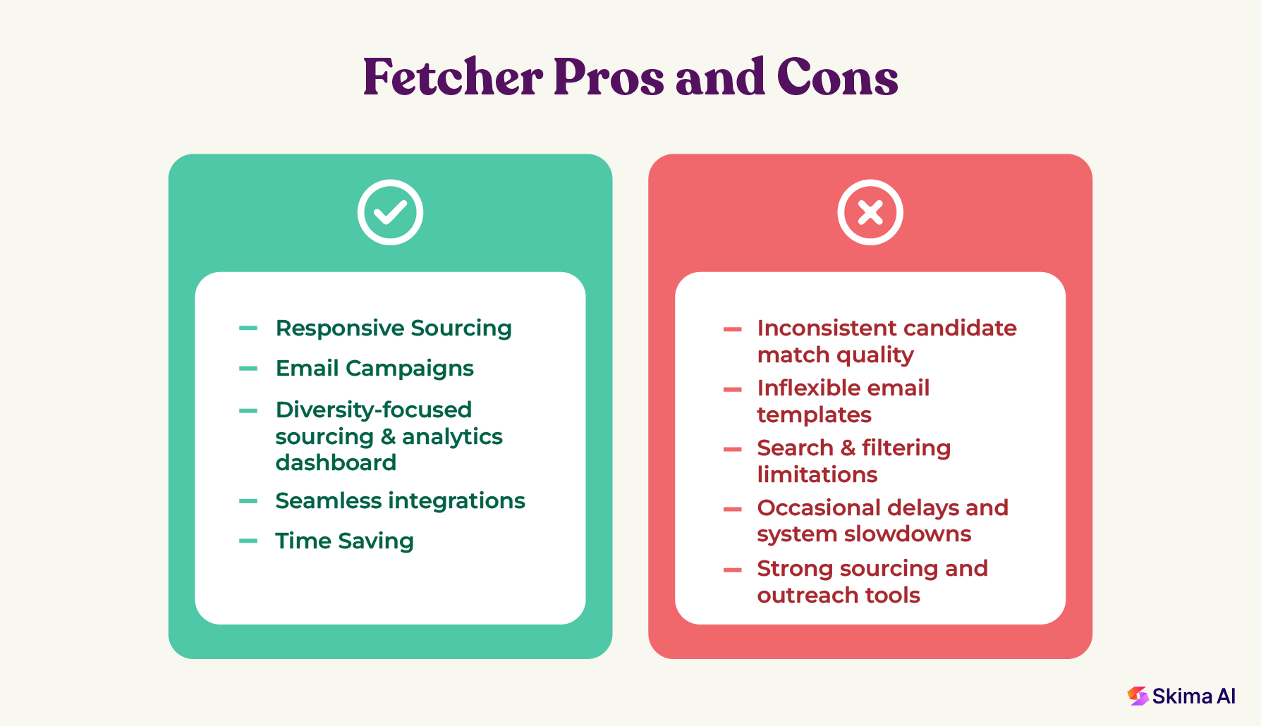 fetcher-features