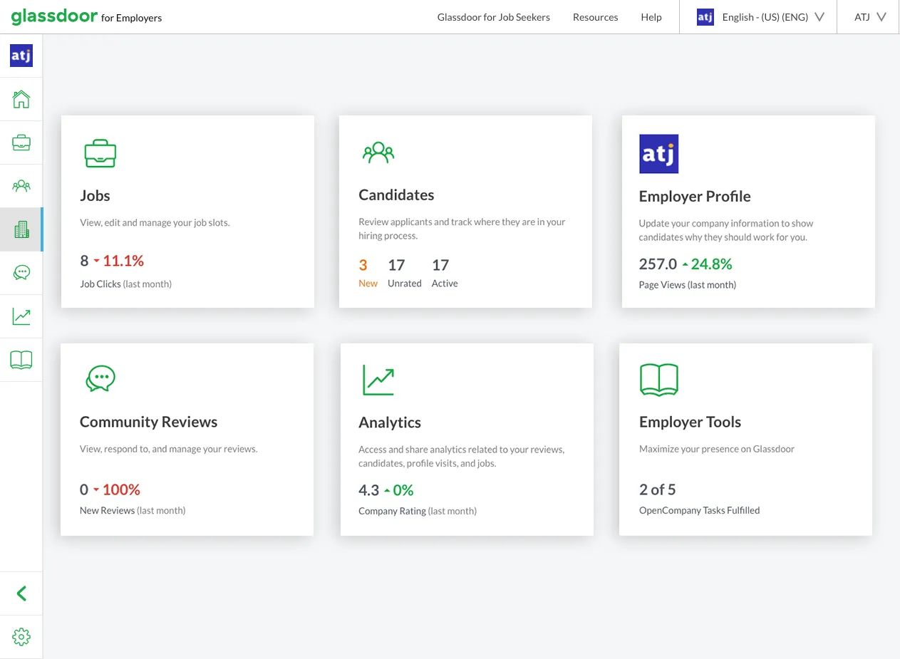 glassdoor-dashboard-image