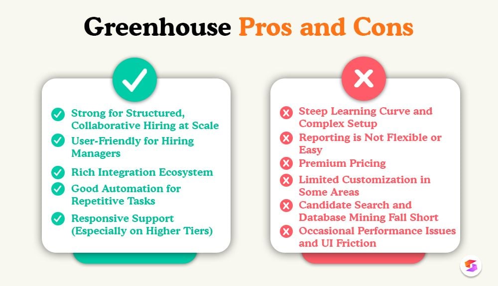 greenhouse-reviews