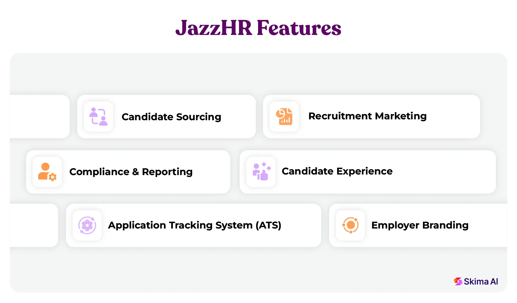 Jazz HR top features.