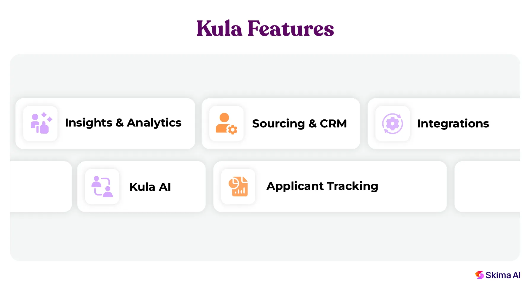 kula-features