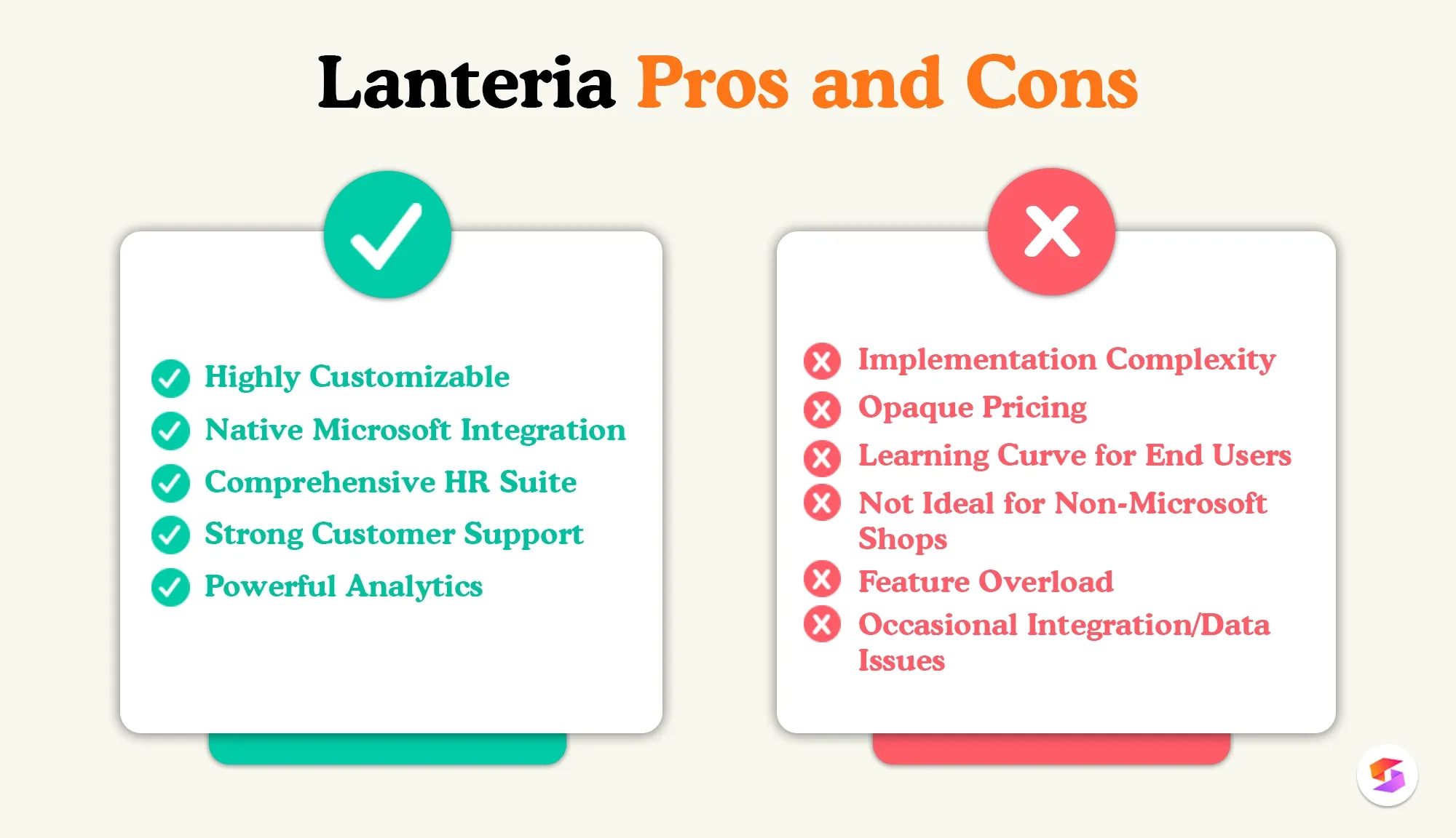 lanteria-reviews