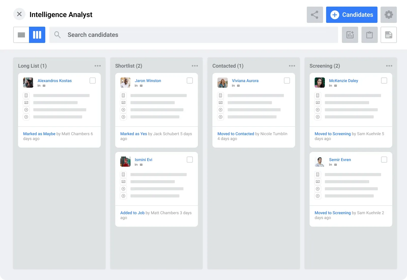 loxo-dashboard-image