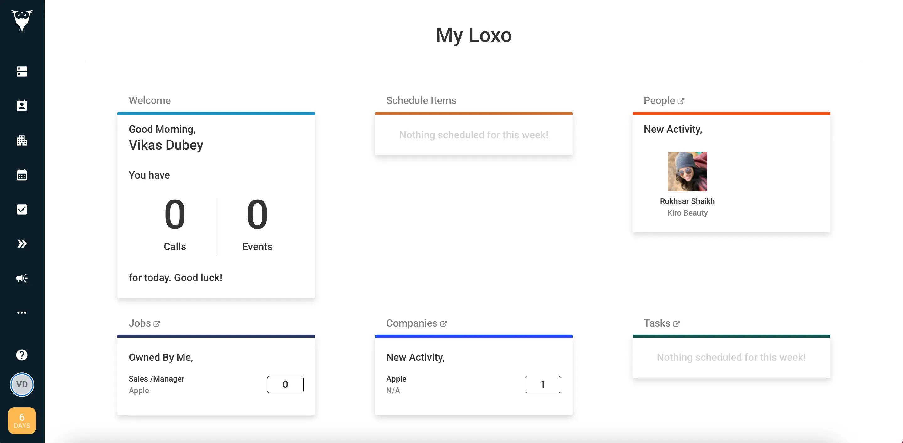 loxo-reviews