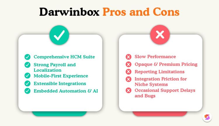 Darwinbox Performance Darwinbox Review 2026: Features, Pricing, Pros & Cons
