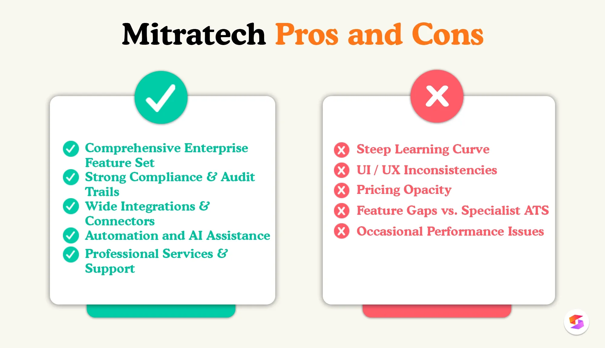 mitratech-reviews