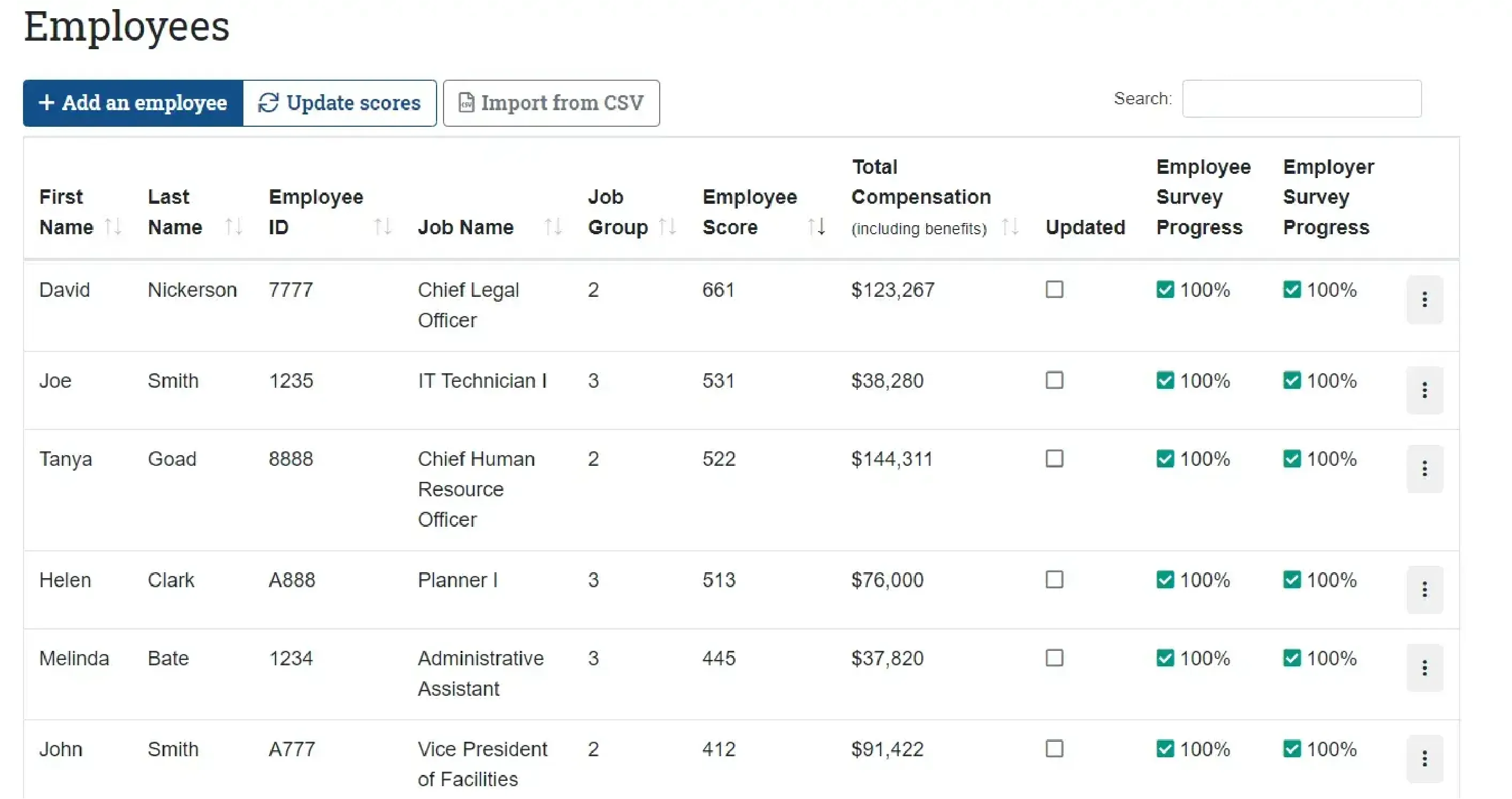 Parity pay equity software dashboard.