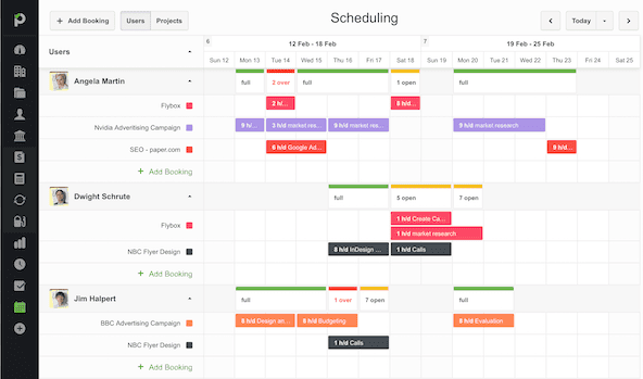 Paymo workforce planning software dashboard.