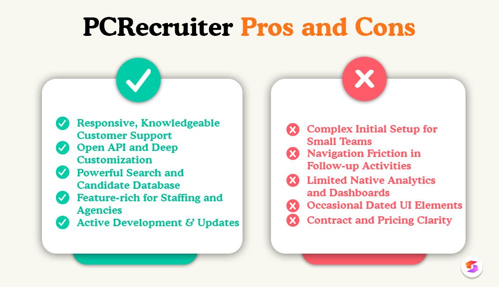 pcrecruiter-reviews