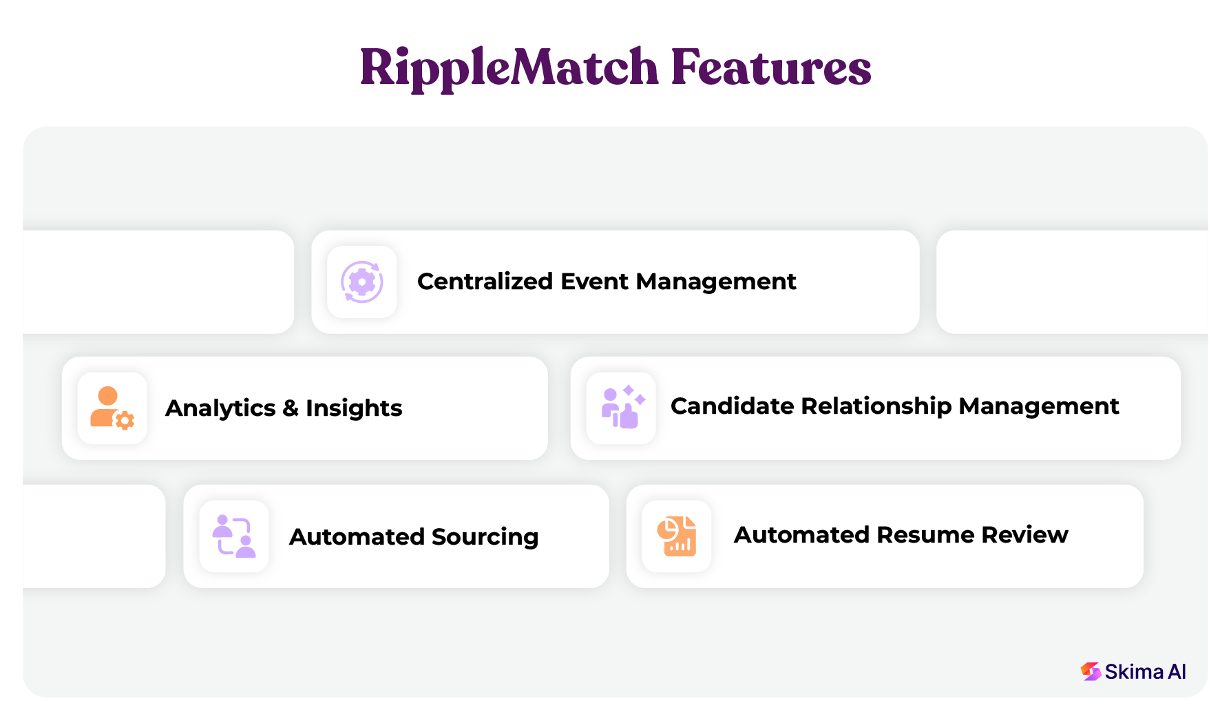 ripplematch-reviews