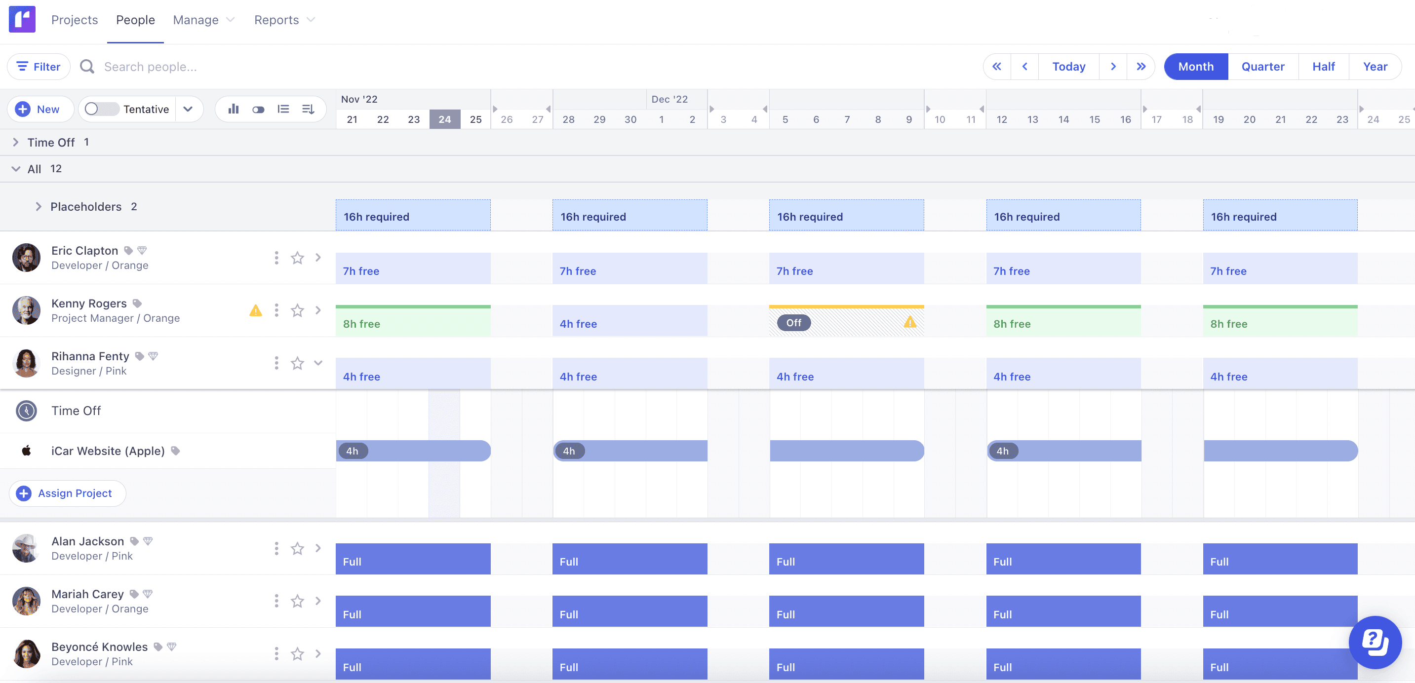 Runn workforce planning software dashboard.