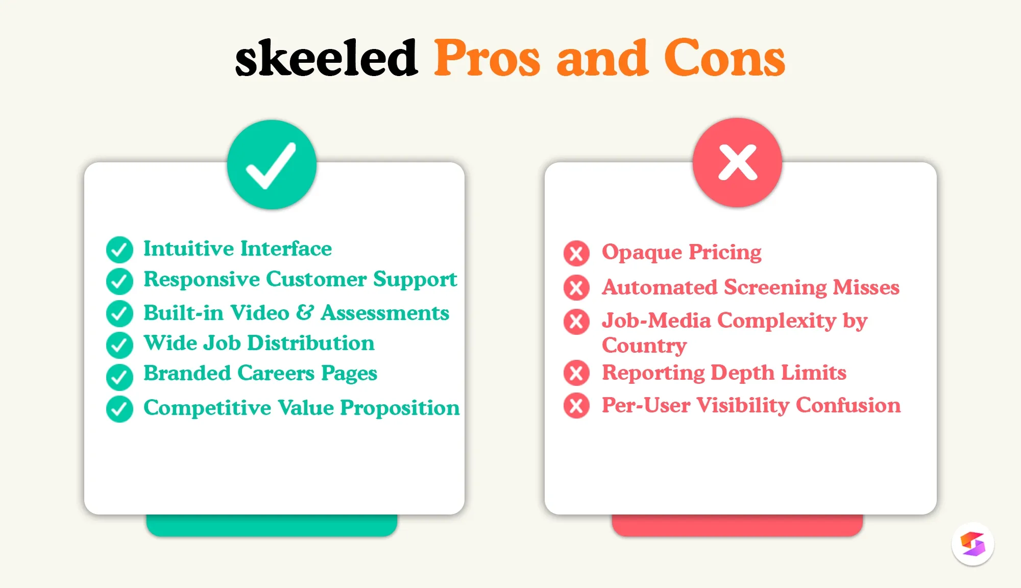 skeeled-reviews