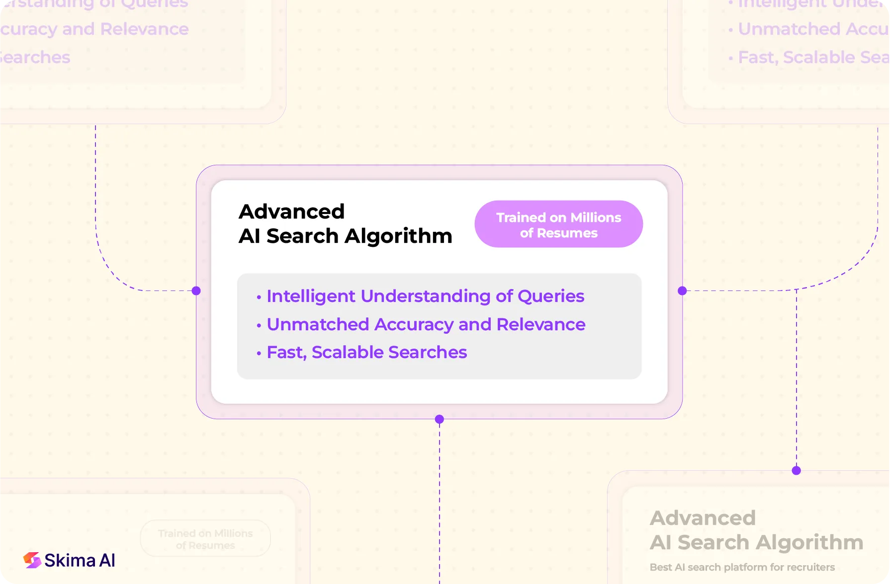 skima-ai-search-algorithm
