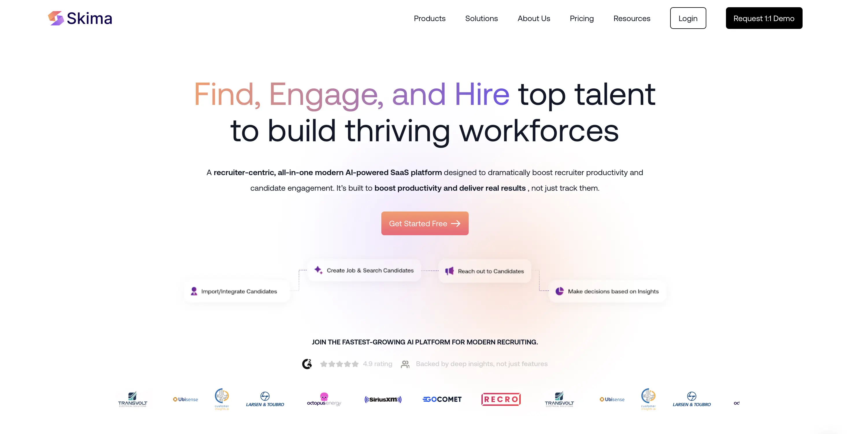 Skima AI hiring software for recruiters.