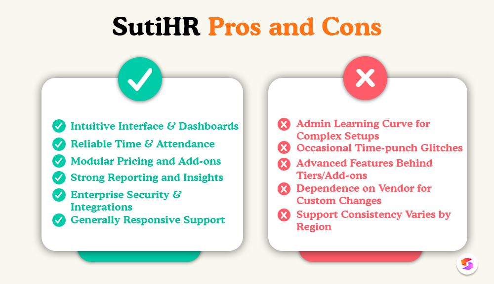 sutihr-reviews