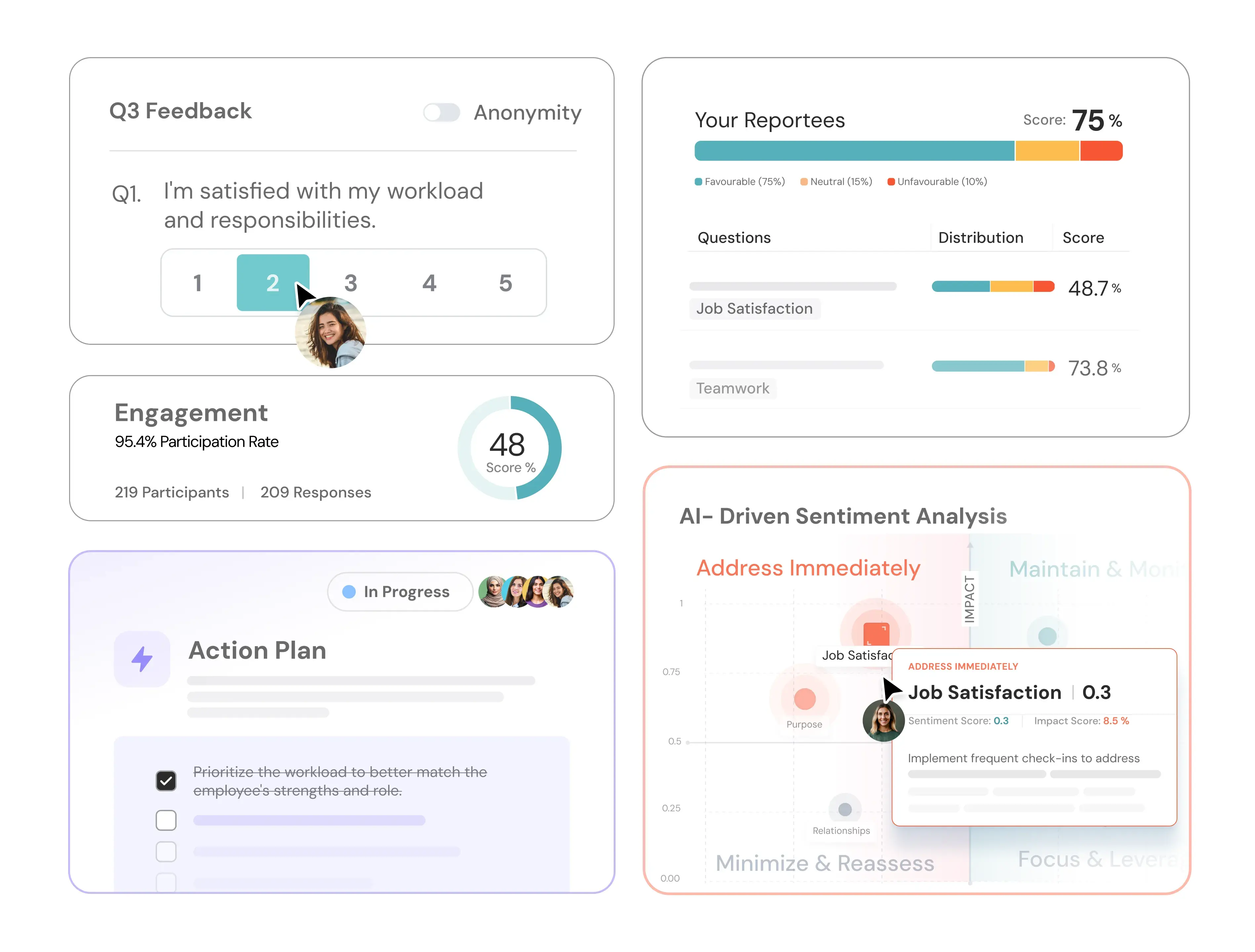 thrivesparrow-dashboard-image