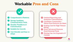 Detailed Workable Review 2026: Features, Pros, Cons, & More