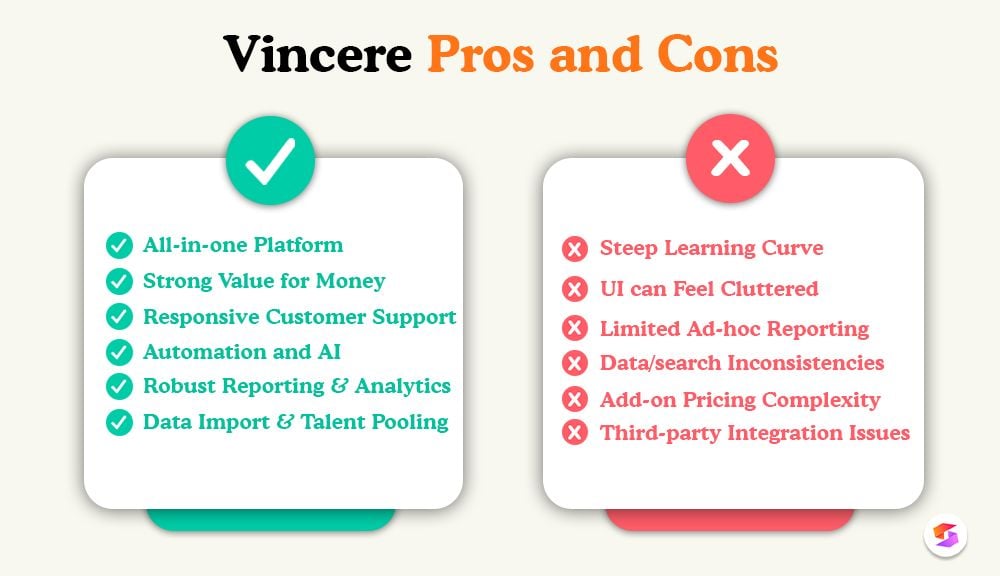 vincere-reviews