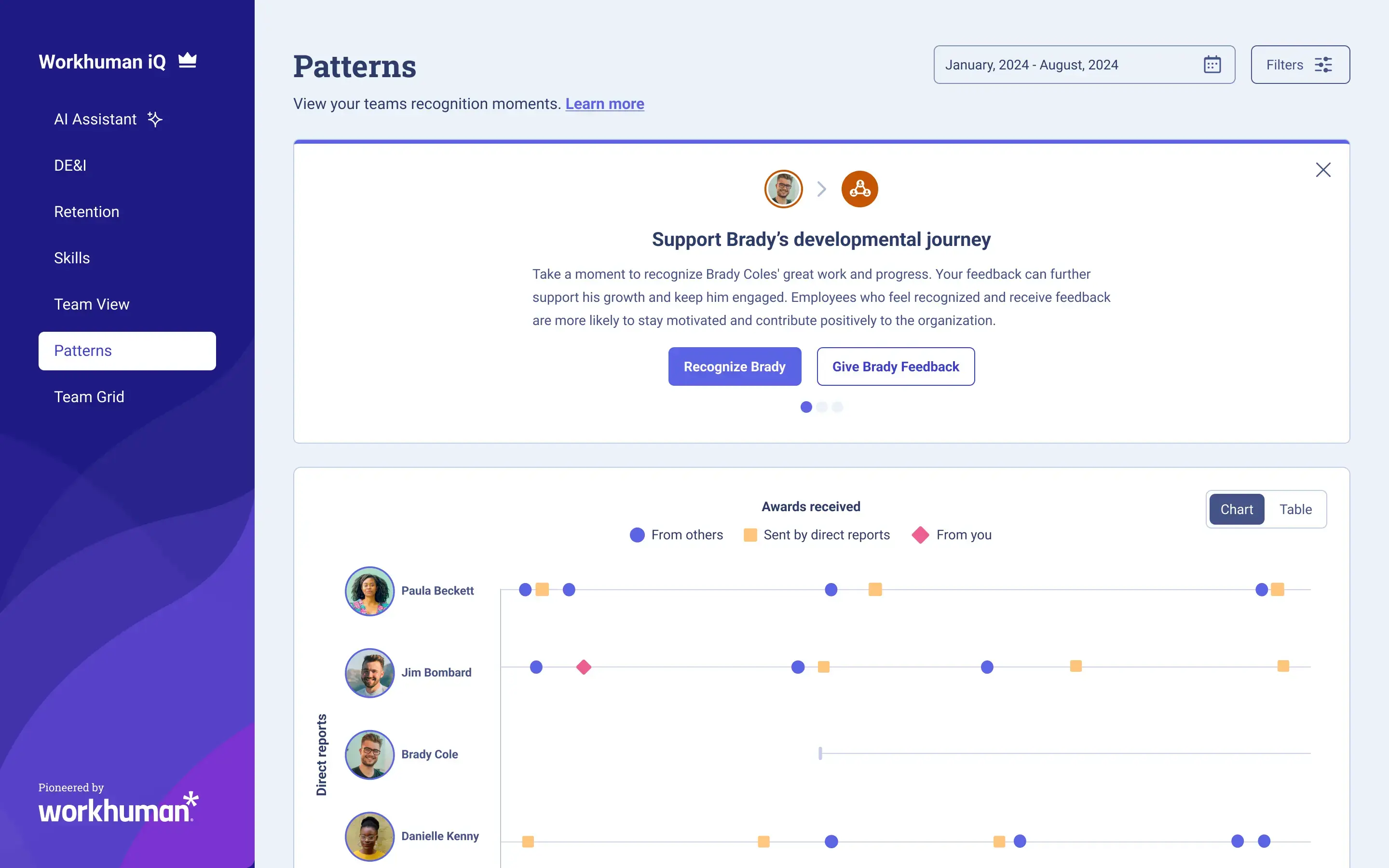 workhuman-dashboard-image