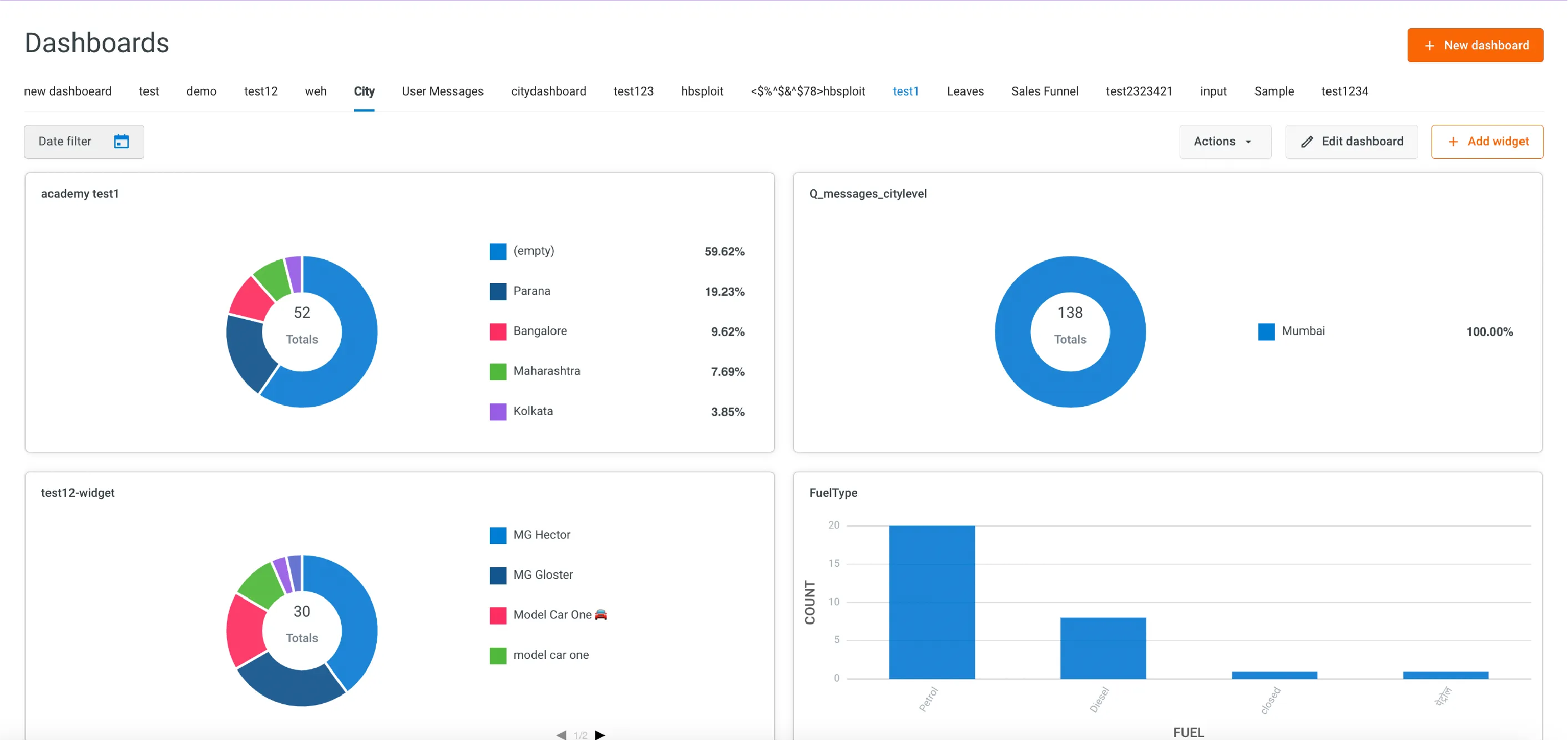 Yellow recruitment analytics software dashboard.
